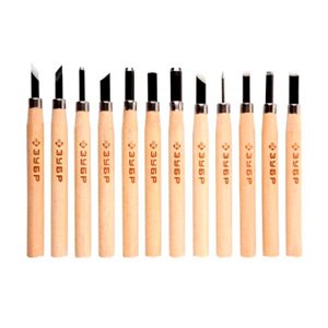 Резцы по дереву